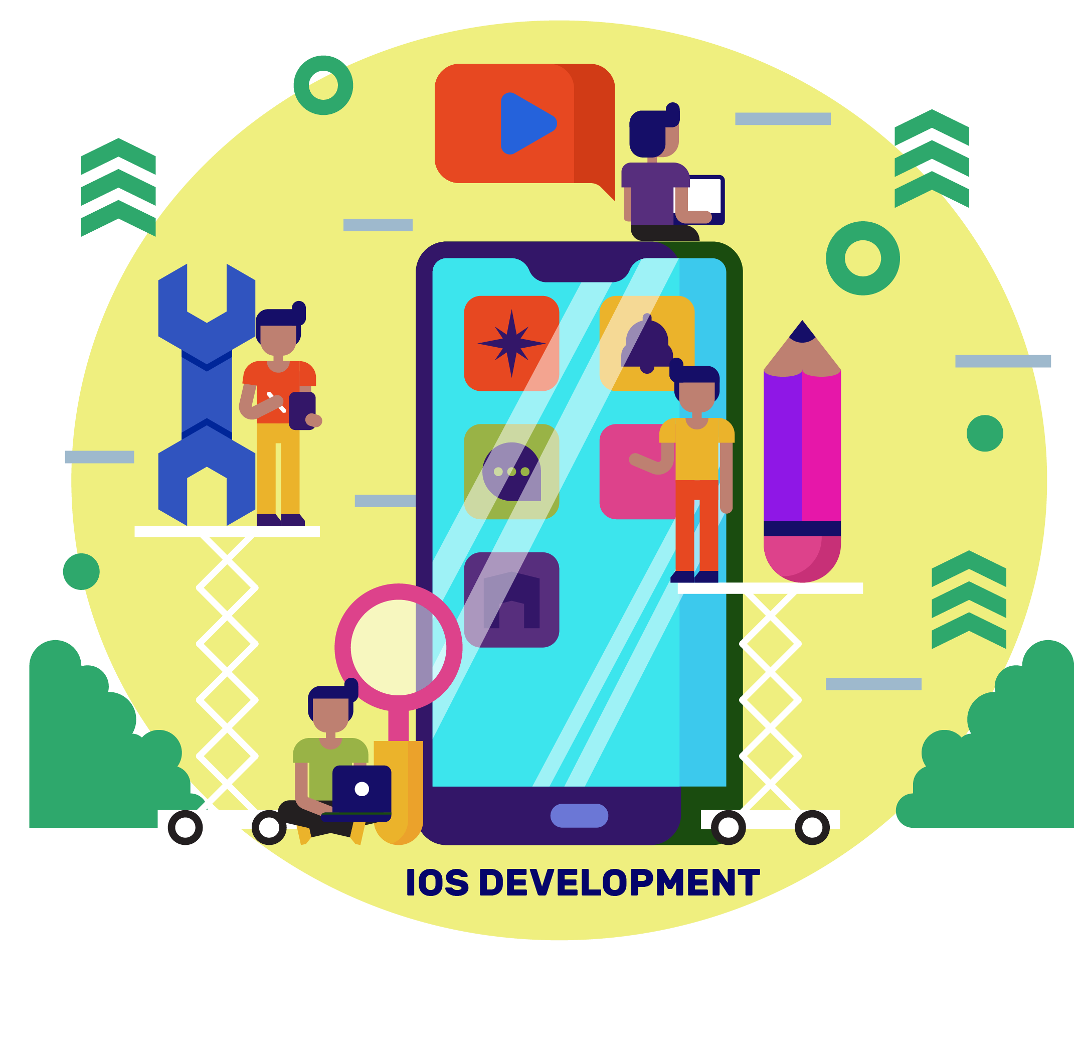 IOS development training